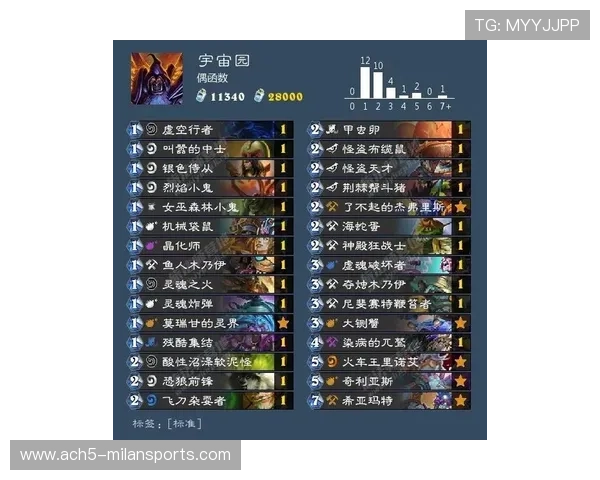 公牛复制骑士崛起路线？东部新版强权雏形浮现