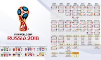 纽约尼克斯 126-97 大胜亚特兰大老鹰，系列赛 3-1 夺取赛点，布伦森 29 分激活全队进攻。